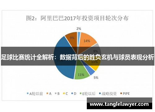 足球比赛统计全解析：数据背后的胜负玄机与球员表现分析